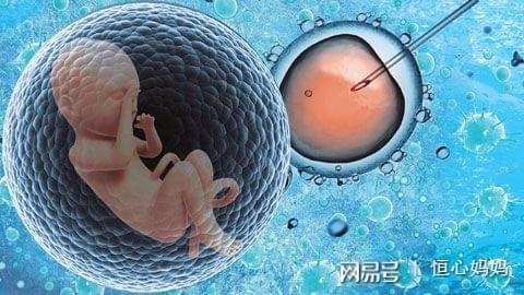反复流产